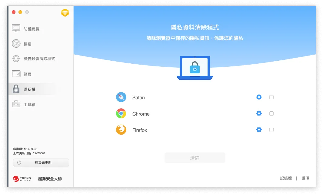 privicy protection on mac